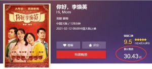 《你好，李煥英》