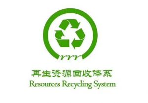 再生資源回收