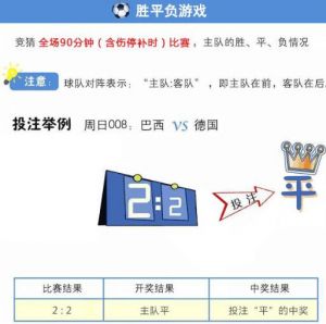競彩足球游戲方法