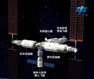 中國空間站