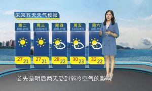 天氣預報