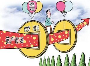 信貸資產(chǎn)