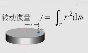 轉動慣量