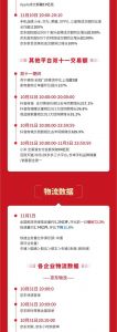 雙11全網交易額