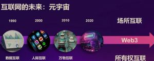 元宇宙