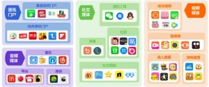 自媒體