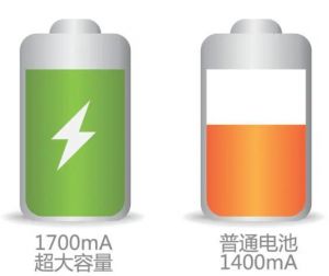 電池續航能力