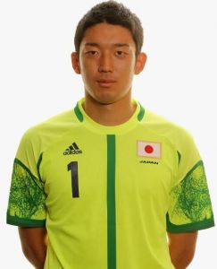 權(quán)田修一