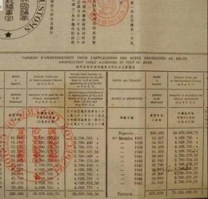 ?庚子賠款
