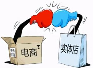 實體經濟