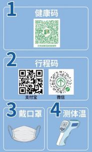 健康碼