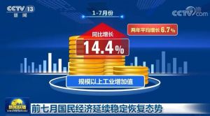 國民經濟