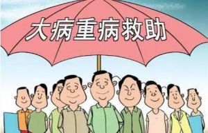 醫(yī)療保險(xiǎn)