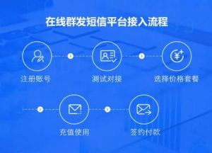 信息群發