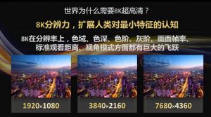 8K超高清視頻技術