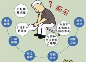 阿爾茨海默病
