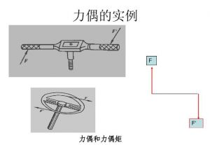 力偶矩
