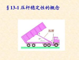 壓桿穩(wěn)定