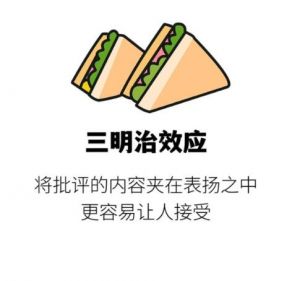 三明治效應(yīng)