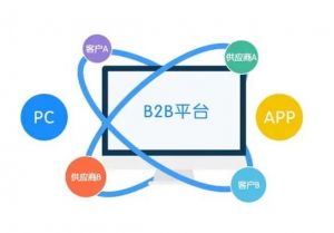 b2b網(wǎng)站大全