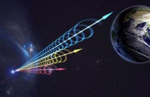 宇宙社會學