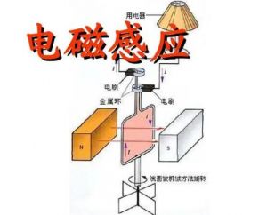 電磁感應