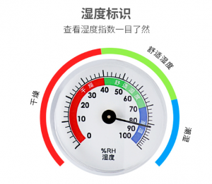 健康濕度