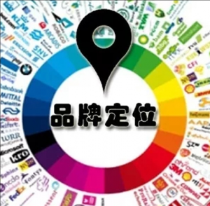 定位定義