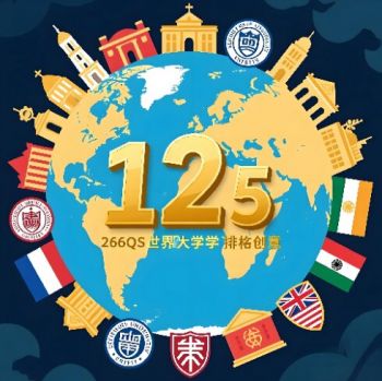 2026QS世界大學排名 2026QS世界大學排名